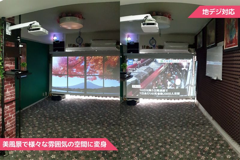 広い多目的スペース:501号室 - 吉祥寺スペース5階