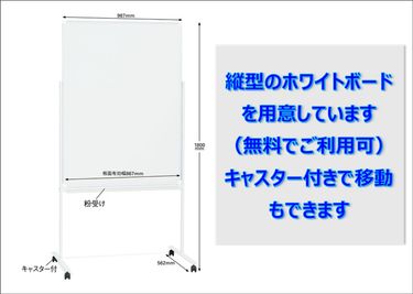 【神田HB会議室】&【神田 風月】 機能的な多目的スペース★高速光回線★会議・撮影・ゲーム・施術等にの設備の写真