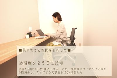 PRIVATEOFFICE十日市 多目的 コワーキング【1号室】の室内の写真