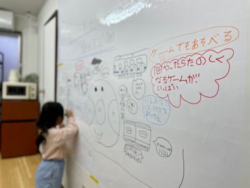 レンタルスペースＣＲＥＯ王子駅前 貸切パーティルーム♪の室内の写真