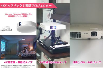 CAFE SPACE新宿・角部屋 社会的距離を保つ貸しスペースの設備の写真