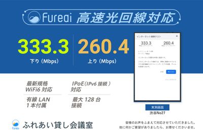ふれあい貸し会議室 渋谷新生 ふれあい貸し会議室 渋谷No27の室内の写真