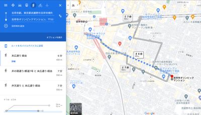 駅からの道順 - レンタルスタジオOLI　吉祥寺のその他の写真