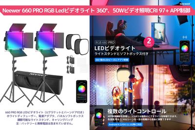 景色の良い新規オープン駅2分 《中野駅徒歩2分》風通し抜群！暖かい開放感ある明るい中野の設備の写真