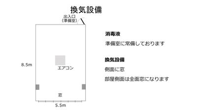 名駅セミナーオフィス（Ｃ） ルームＣの室内の写真