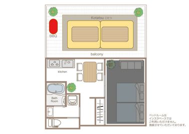 Jessica's BBQ 6F 難波駅★バルコニーBBQパーティの室内の写真