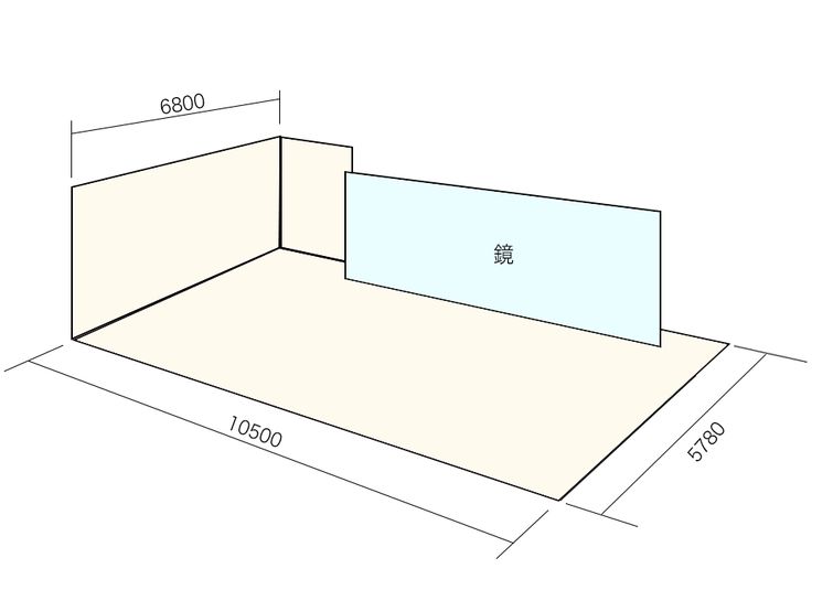 レンタルスタジオ　サイ - Studio SAI
