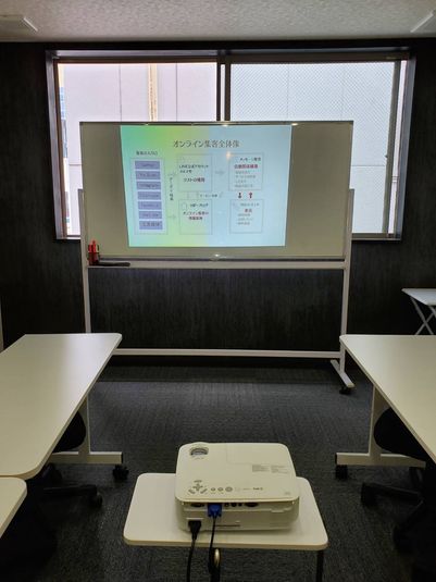 学習塾として使用可能 - のら猫会議室
