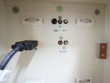 名古屋会議室 錦店 第2会議室（6階）【室料30%オフ】 の設備の写真