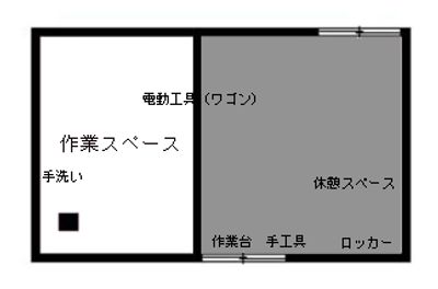 簡易間取り図 - SHIZUOKA　AOI　BASE バイクメンテ・ＤＩＹスペースの室内の写真