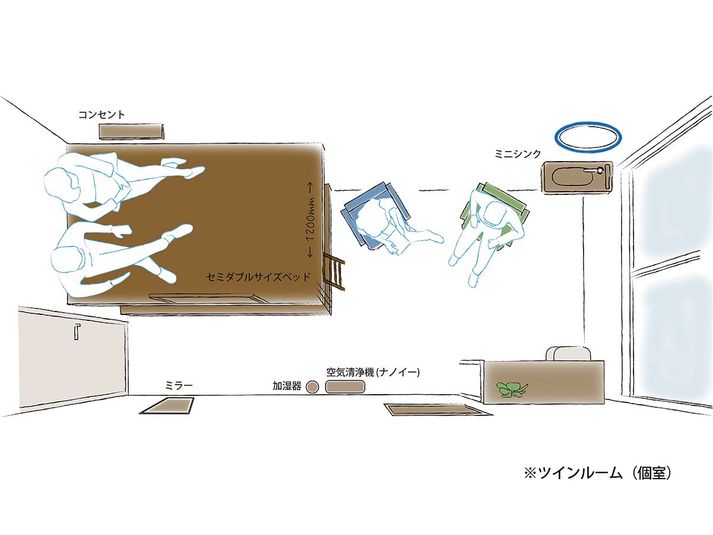 【超高速WiFi】ワークルーム - Feel Osaka Yu