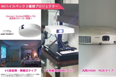 エクセレンス吉祥寺48 エクセレンス吉祥寺ビル会議室の設備の写真