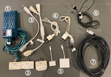 ①6個口延長コード
②3個口コンセント
③コンセント中継器
④充電器（iPhone用）
⑤USB-Cアダプタ
⑥HDMI（1m）
⑦HDMI（7m） - ビューオフィス原宿 眺め、夜景が美しい多目的スペースの設備の写真