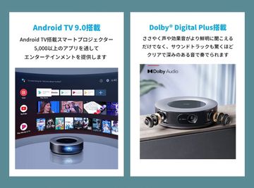 プロジェクター（最大120インチ）
Anker Nebula Cosmos
（有料オプション） - 〈SMILE工房 グランスター梅田〉 グランスター梅田の設備の写真
