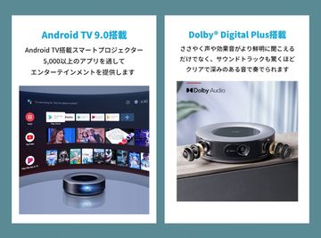 プロジェクター（最大120インチ）
Anker Nebula Cosmos
（有料オプション） - 〈SMILE工房 グランスター梅田〉 21〜30名様専用_グランスター梅田の設備の写真