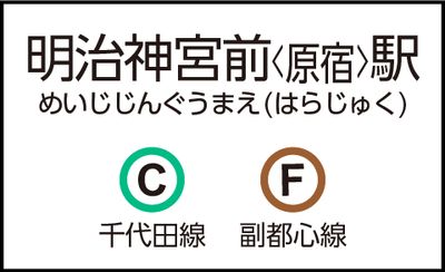 明治神宮前駅の外観 - CocoDesk [OF-01] 明治神宮前駅　出口5方面　１番ブース CocoDesk [OF-01]の外観の写真