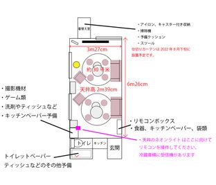 新大久保 ispaceの設備の写真