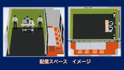 撮影背景をグリーンバック、ホワイトバック入れ替えも可能！ - SASUKE　SPACE　SHAREの室内の写真