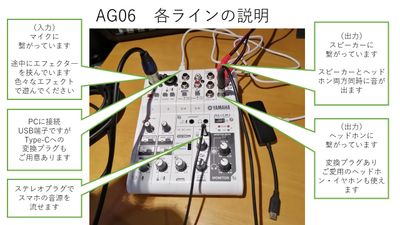 AG06の簡単なご説明です
DAWソフトの入ったパソコンはお貸しできないのでお持ちください。 - ソフィア百花園 ソフィア百花園　割引の方【学生（18〜25歳）・女性・楽器練習】の室内の写真