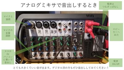 アナログミキサーは爆音が良い音で出て気持ちいです。AG06→アナログ→スピーカーにも配線できます - ソフィア百花園 ソフィア百花園　割引の方【学生（18〜25歳）・女性・楽器練習】の室内の写真