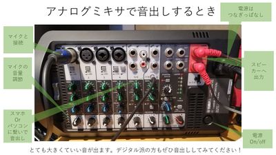 アナログミキサーは爆音が良い音で出て気持ちいです。AG06→アナログ→スピーカーにも配線できます - ソフィア百花園 ソフィア百花園　割引の方【学生（18〜25歳）・女性・楽器練習】の室内の写真