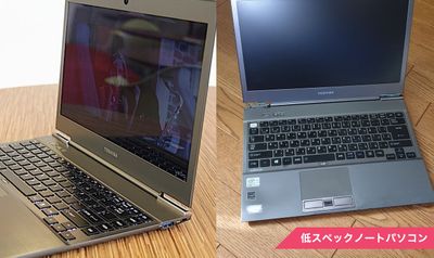 吉祥寺駅30秒の最上階スペース109 景色・換気抜群！吉祥寺会議室の設備の写真