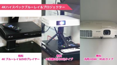 吉祥寺駅30秒の最上階スペース109 景色・換気抜群！吉祥寺会議室の設備の写真