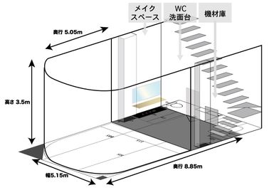 MISARU 撮影スタジオ&ギャラリー ALL機材Profoto・高さ3.5ｍ・3面R白ホリ・広さ50㎡の室内の写真