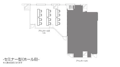 会場レイアウトについてはこちらの3種類の中からご指定いただきます。ご予約時にご希望レイアウトをお伝えください。 - アトレ大森ホール ホールBのその他の写真