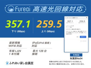 ふれあいスペース 秋葉原加藤 ふれあい貸し会議室 秋葉原No54のその他の写真