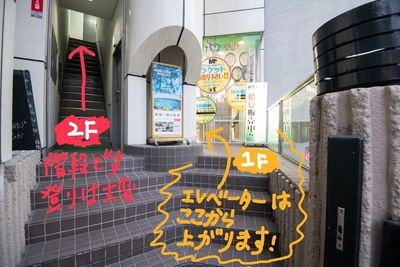 難波CITY南館前多目的スペース 15名まで可！眺望良し、落ち着ける右側の部屋の入口の写真