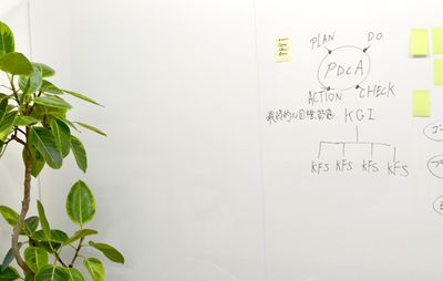 ホワイトボード仕様の壁をご活用ください - Creative Lab. 代々木 会議室・フリースペースの室内の写真