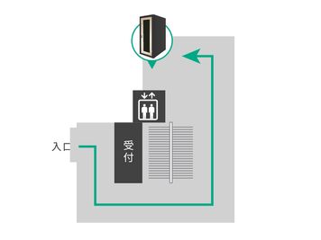 RemoteworkBOX ランドーレジデンス東京スイーツ店 No.1のその他の写真