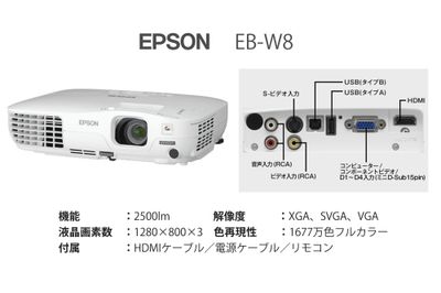 EPSON プロジェクター - 🌻飯田橋駅3分･水道橋8分のレンタルスペース･貸会議室 レンタルスペース 飯田橋南の設備の写真