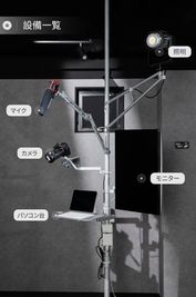 コンセール白壁4F 電動式バックペーパーと本格的照明機材付きレンタルスタジオの室内の写真