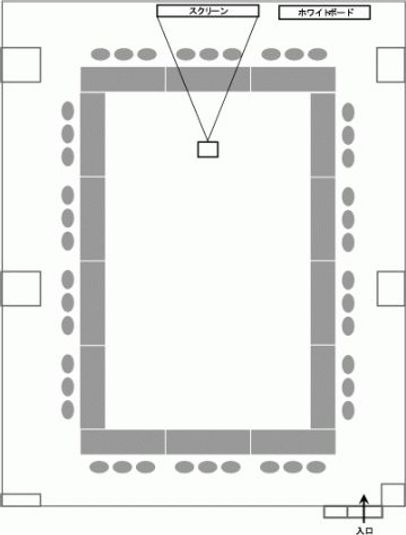 L2会議室 - 貸会議室 オフィス東京