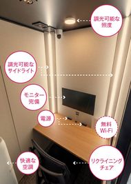 EKI DESK by H¹T BOX【越谷駅】（ボックス型シェアオフィス） ROOM １の室内の写真