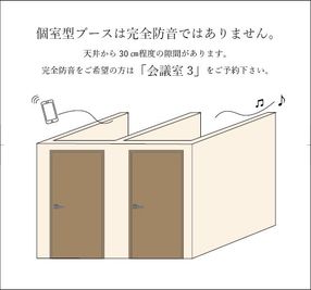 当お部屋は、ブースで仕切られたタイプとなっています。個室をご希望の方は会議室をあわせてご検討ください！  - Colony#15高田馬場 【2名部屋】個室ドロップイン №5の室内の写真