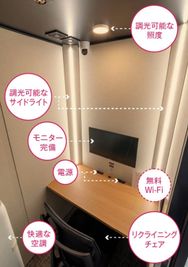 H¹TBOX【羽田空港 第2ターミナル2F出発ゲートエリア】（サテライト型シェアオフィス） ROOM 02の室内の写真