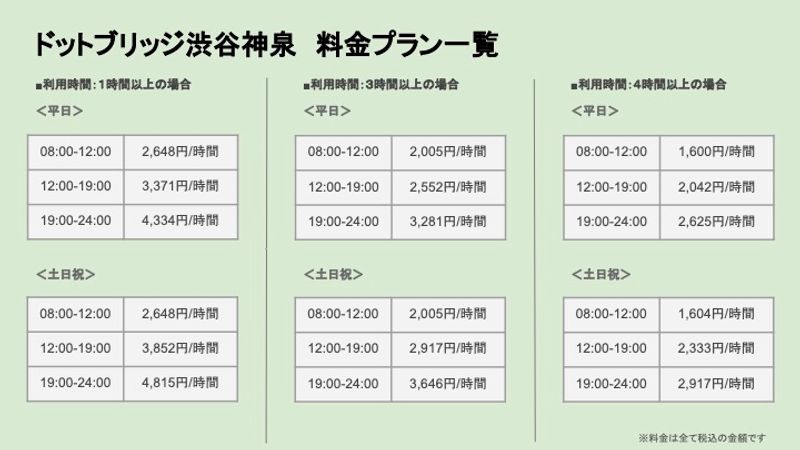 ドットブリッジ渋谷神泉 - dot bridge渋谷神泉
