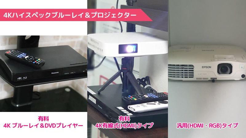 オフィスビル内の吉祥寺レンタルスペース - エクセレンス吉祥寺ビル会議室47
