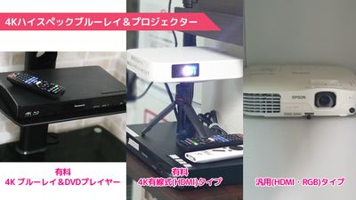 エクセレンス吉祥寺ビル会議室47 オフィスビル内の吉祥寺レンタルスペースの室内の写真