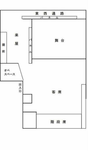 早稲田クローバースタジオ - 早稲田クローバースタジオ