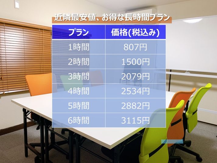 貸し会議室 - こくスぺ　会議室