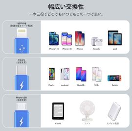 フォーカスオン高槻駅前店〈完全個室多目的ボックス〉 【フォーカスオン高槻駅前①号室】駅近１分完全個室/防音/モニターの室内の写真