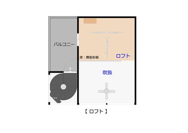 ロフト - DAYTONA HOUSE大阪中央の室内の写真