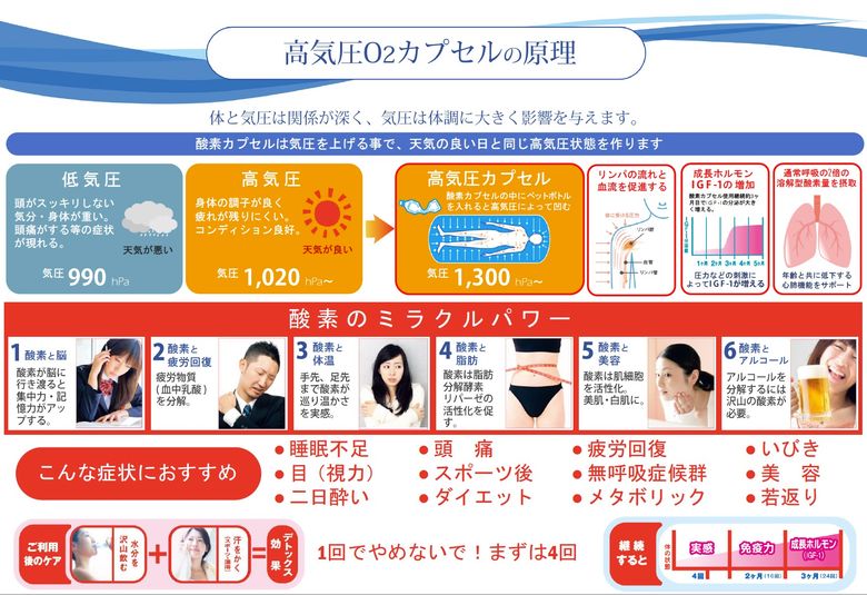 【サ活】酸素BOX(カプセル)使い放題！！ - NBジム　パーソナルジム&レンタルジム