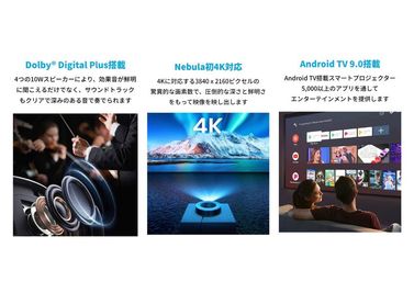 Anker Nebula Cosmos Max（有料オプション） - SMILE＋Seed心斎橋 〈1〜25名様専用〉SMILE＋Seed心斎橋の設備の写真