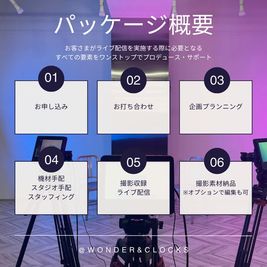 ライブ配信パッケージ2 - ワンクロ中目黒スタジオ レンタルスタジオ 多目的スペース 中目黒駅前のその他の写真
