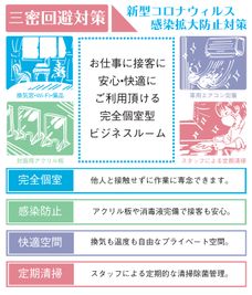 感染防止対策について - 女性スタッフ常駐施設【コラボモール】運営元(一社)スリーアクト 多目的ルーム（南側10帖部屋）の室内の写真